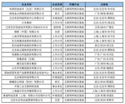 熱招！