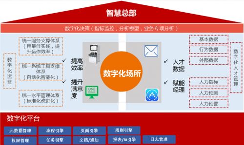 佩企信息榮獲最佳SaaS服務商稱號，引領互聯網信息服務新浪潮